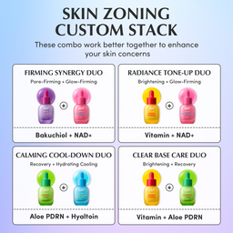 Eqqualberry Serums Minis Discovery Set 5 x 10ml