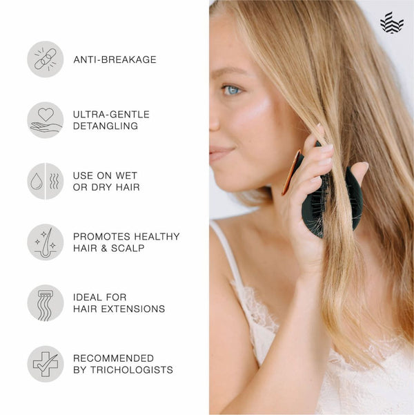 A woman with long blonde hair detangles her hair on the right side of the image, while the left side features a list of product benefits with icons: Anti-Breakage, Ultra-Gentle Detangling, Use on Wet or Dry Hair, Promotes Healthy Hair & Scalp, Ideal for Hair Extensions, and Recommended by Trichologists.