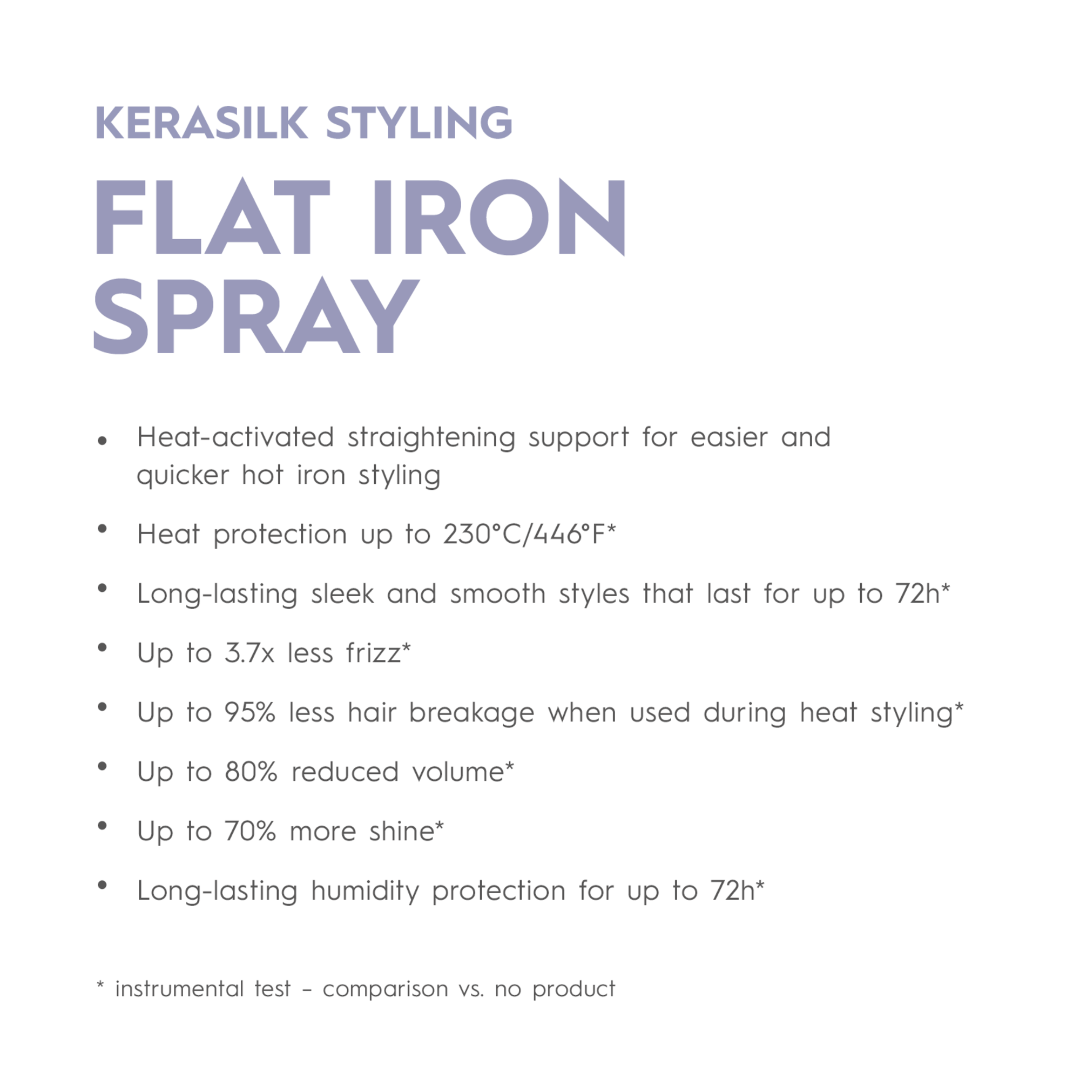 Kerasilk Styling Flat Iron Spray product description on a white background