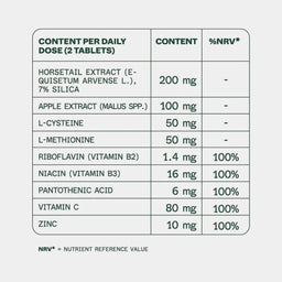 Nutritional supplement table with ingredients and their daily dose on a white background