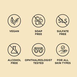 iT Cosmetics Confidence in a Cleanser 148ml