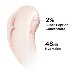 iT Cosmetics Confidence in an Eye Cream Anti-Aging Peptide Eye Cream 15ml