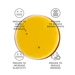 Close-up of a yellow liquid with icons and text indicating its benefits on a white background