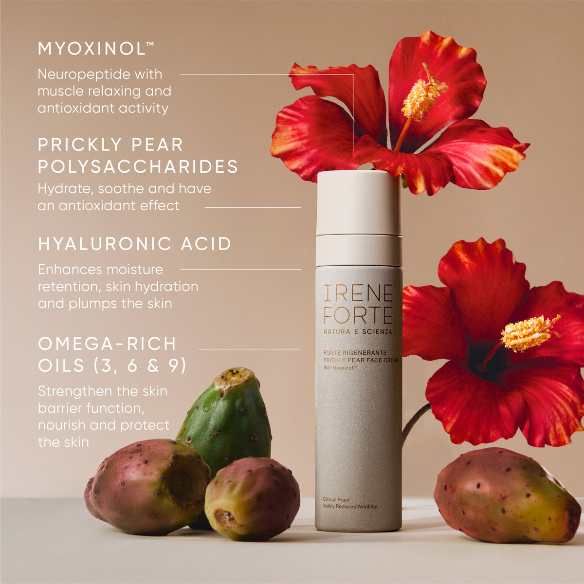 Skincare product with ingredients listed, including MYOXINOL, Prickly Pear Polysaccharides, Hyaluronic Acid, and Omega-Rich Oils, with a beige background and red flowers.