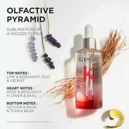 Kerastase Genesis Serum Anti-Chute Fortifiant 90ml