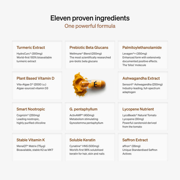 LYMA Supplement Starter Kit 30 Days