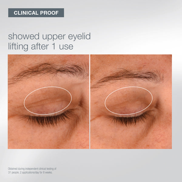 Dermalogica Your Moment of Expertise (worth £470)