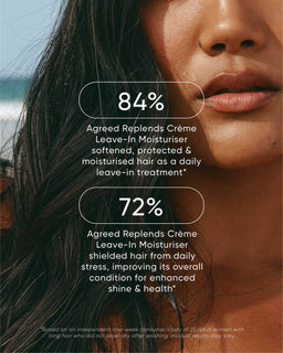 NAK Hair Signature Replends Creme Leave in Moisturiser 150ml