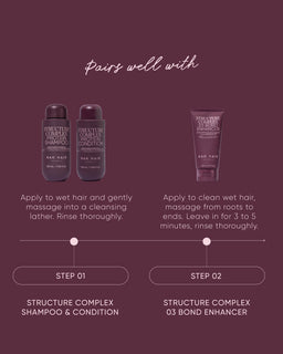 NAK Hair Signature Structure Complex No.3 Bond Enhancer 150ml