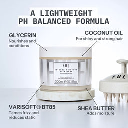Ful hair care product with labeled ingredients on a light gray background