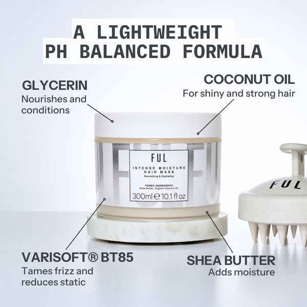 Ful hair care product with labeled ingredients on a light gray background