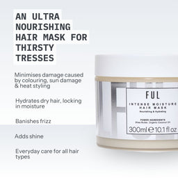 FUL Intense Moisture Hair Mask jar with product description text on a light gray background
