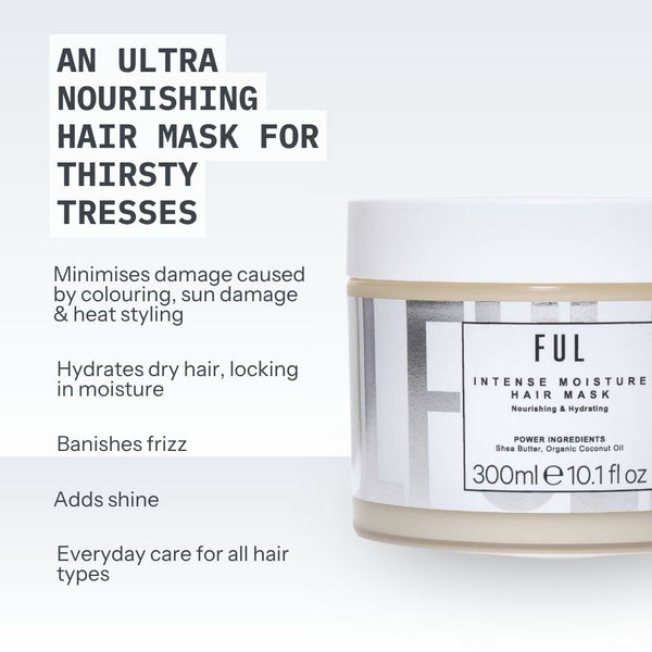 FUL Intense Moisture Hair Mask jar with product description text on a light gray background