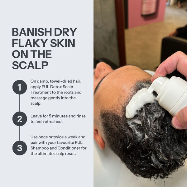Promotional graphic for a scalp treatment. The left side has a light gray panel with the text 'BANISH DRY FLAKY SKIN ON THE SCALP' and three numbered steps showing how to apply a white foam treatment to dry hair.