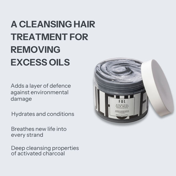 A jar of Ful Clarity Charcoal Cleansing Hair Treatment with its white lid leaning against it, shown on a light gray background with descriptive text about removing excess oils and environmental protection.