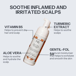 A pump bottle of FUL Detox Scalp Treatment shown on a light gray background with callout text listing ingredients: Vitamin B5, Turmeric Extract, Aloe Vera, and Gentil-Fol.