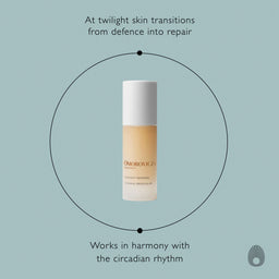 Omorovicza Midnight Renewal Serum 30ml