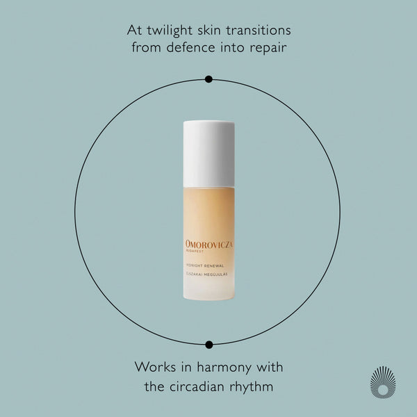Omorovicza Midnight Renewal Serum 30ml