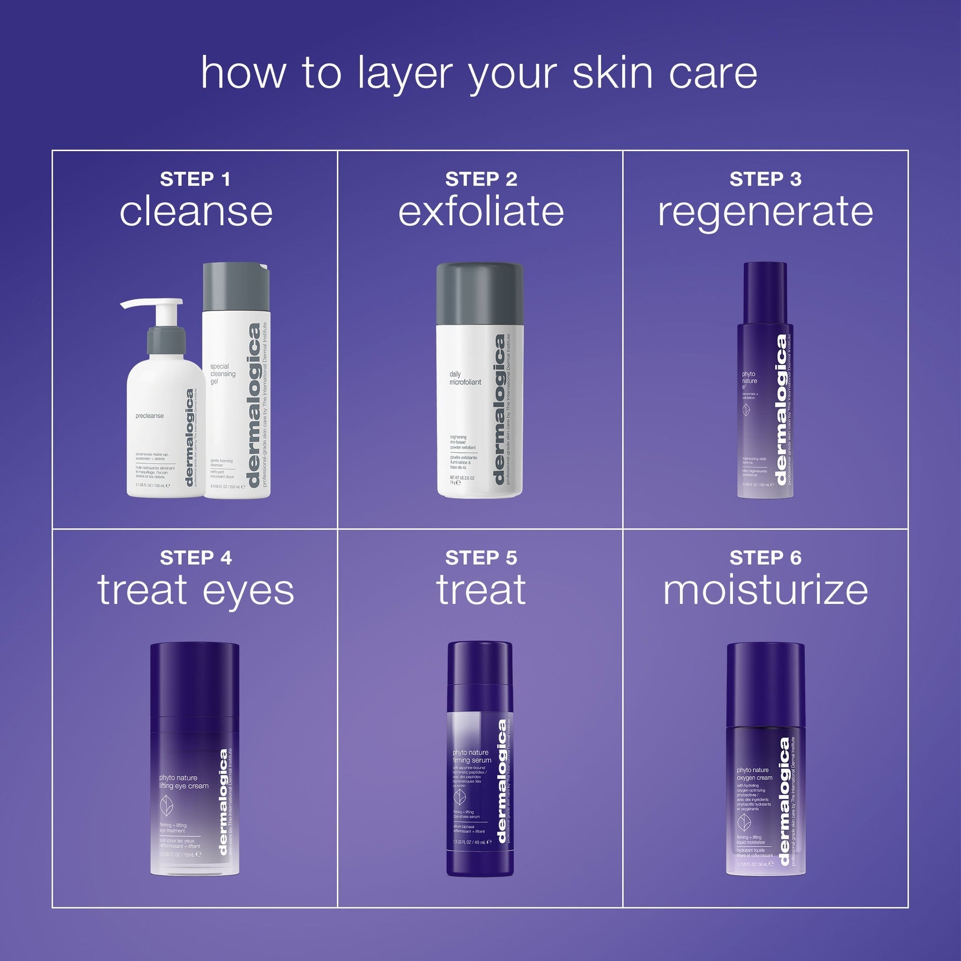 Dermalogica Phyto Nature E² | Face the Future