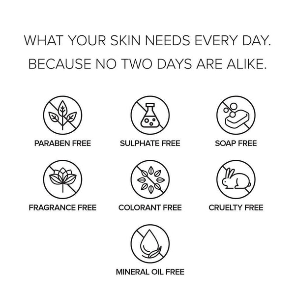 what your skin needs everyday information