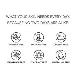 what your skin needs every day