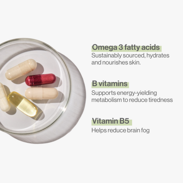 Supplement capsules with text about omega-3 fatty acids, B vitamins, and Vitamin B5 on a white background.