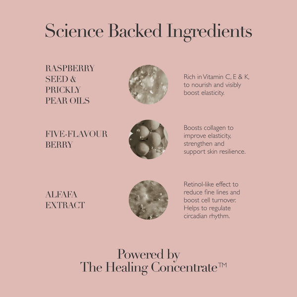 Omorovicza Queen Oil 30ml