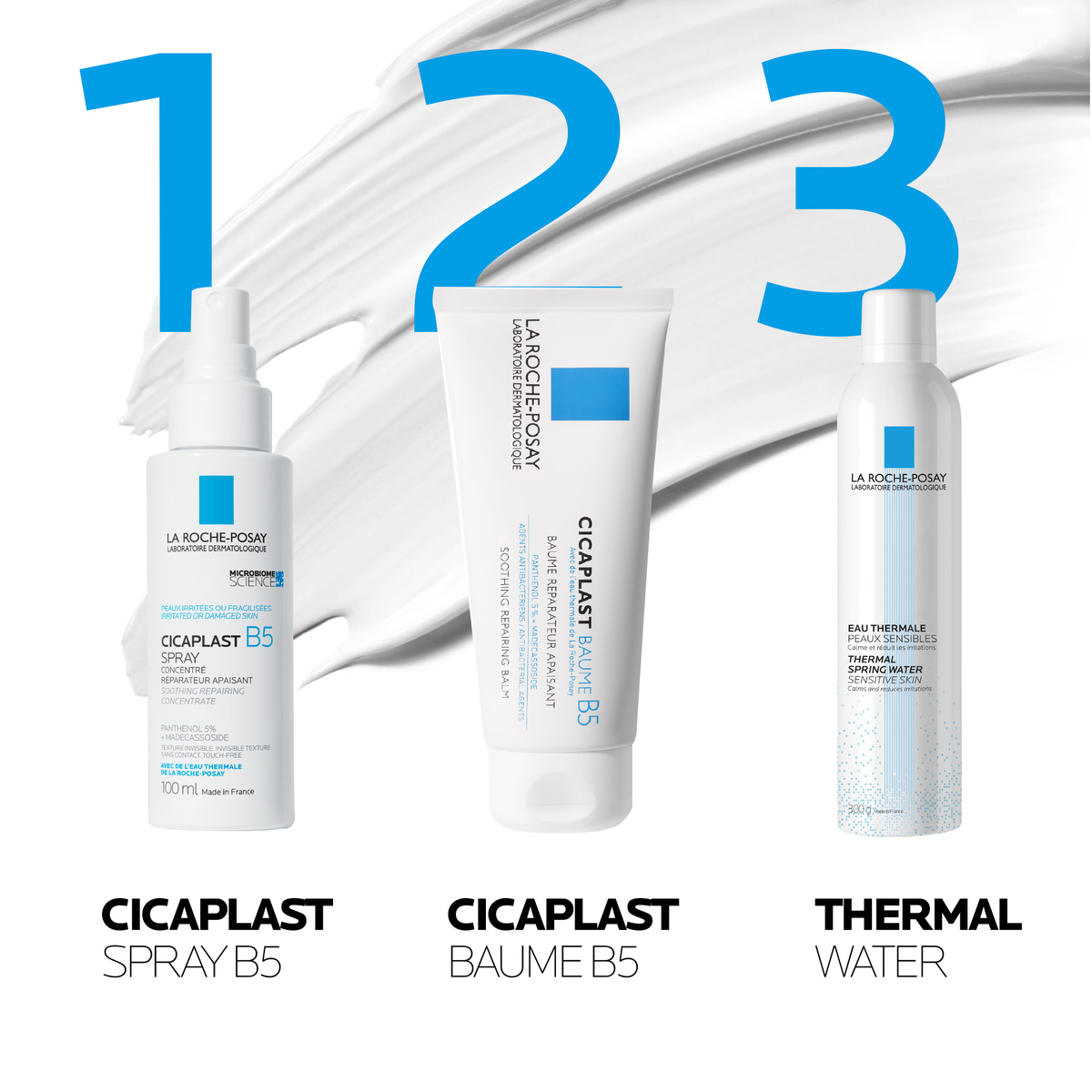 product regime recommendation 
