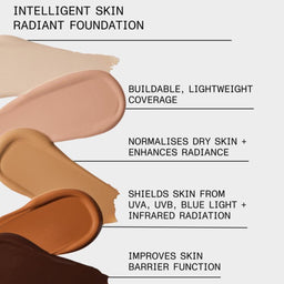 et al. Radiant Foundation Makeup Kit