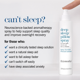 A bottle of thisworks Deep Sleep Pillow Spray on a light gray background, with a hand pressing the white spray nozzle. The left side features marketing text in blue and black about sleep support and relief for those who struggle with insomnia.