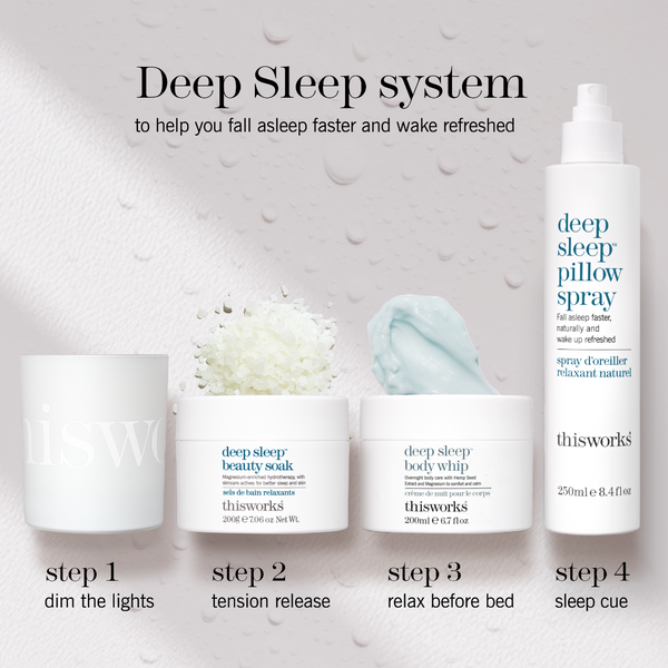 Thisworks Deep Sleep system sleep aid set on a light gray textured background with water droplets. The set includes a white spray bottle labeled 'deep sleep pillow spray', a white jar labeled 'deep sleep beauty soak', a white jar labeled 'deep sleep body whip' with a light blue cap, and a white cylinder labeled 'deep sleep system' with a translucent white cap.
