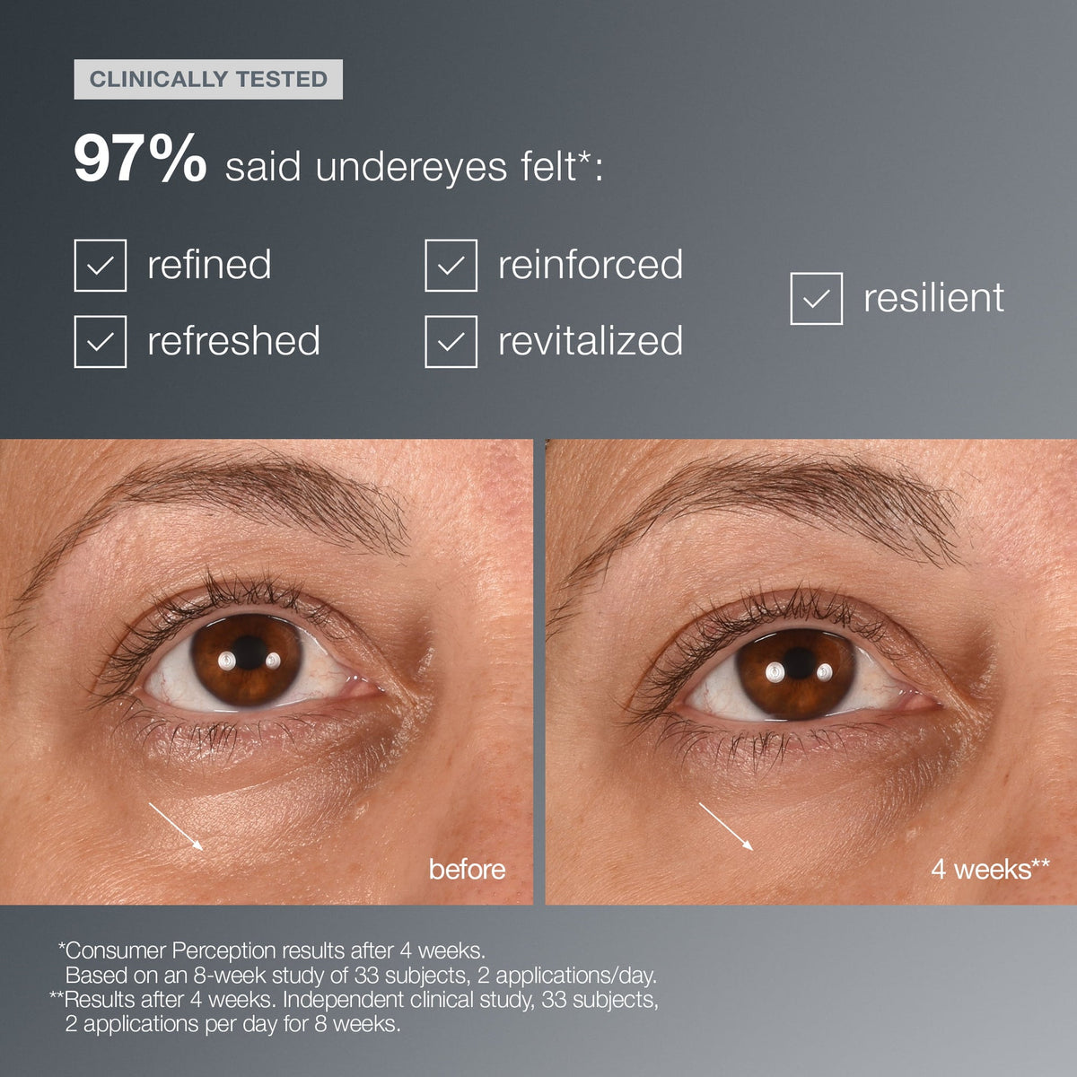 Dermalogica Smart Eye Density Serum 15ml