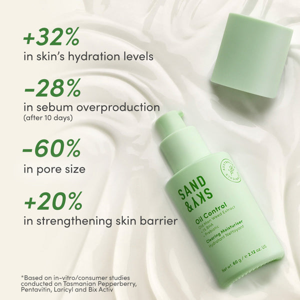 Sand & Sky Clearing Moisturiser 60ml