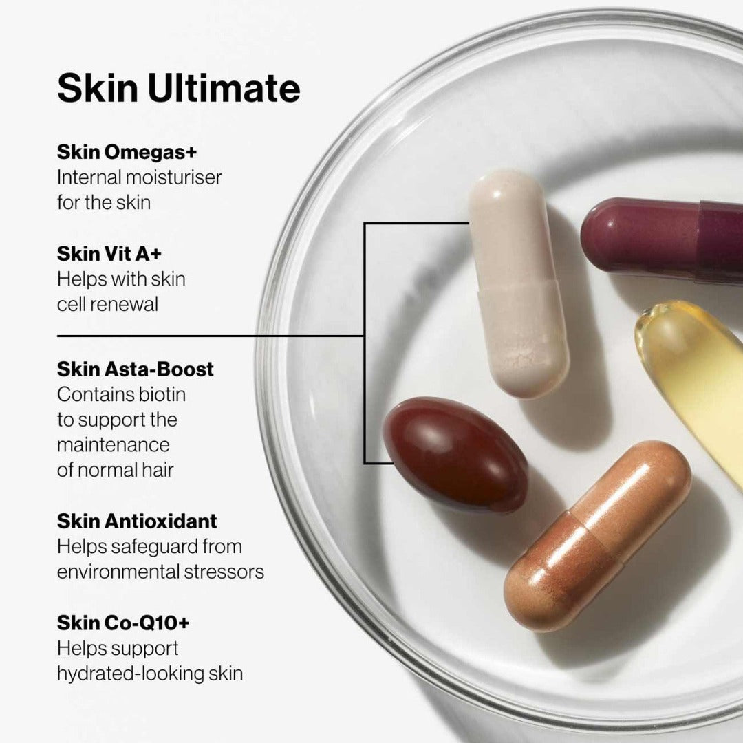 Information: Skin Omegas+: internal moisturiser for the skin. Skin Vit A+: Helps with the skin cell renewal, Skin Asta-Boost: contains biotin to support the maintenance of normal hair, Skin Antioxidant: Helps safeguard from environmental stressors and Skin Co-Q10+ Helps support hydrated-looking skin.