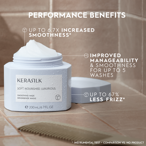 Kerastilk smoothing mask jar with performance benefits text on a tiled bathroom background