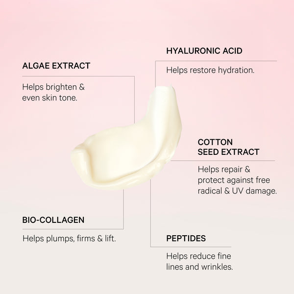 MZ SKIN The Rich Moisturiser