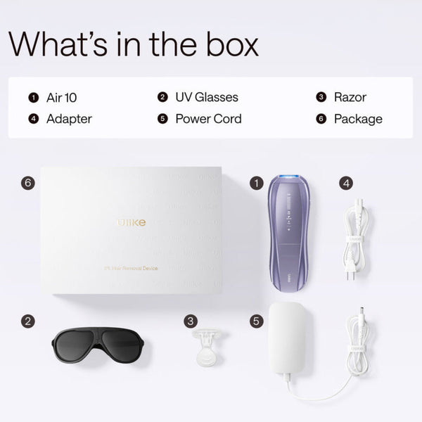 Box contents layout for a Ulike hair removal device set on a light gray background, with numbered callouts pointing to the box, purple handheld device, black UV glasses, white clip, white power cord, adapter, and package.