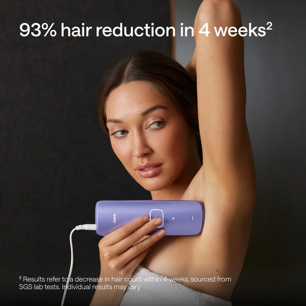 Woman using a hair removal device on her arm with text about hair reduction.