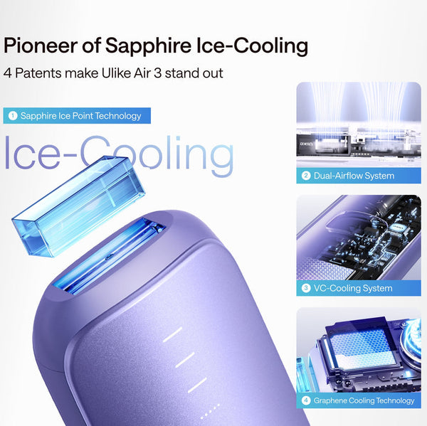 Ulike Air 3 Ice Cooling IPL Hair Removal Device Purple