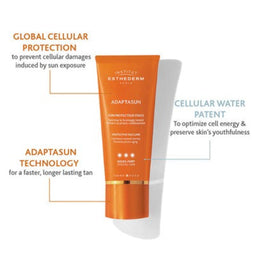 Institut Esthederm Adaptasun Face Sun Protection - Strong information