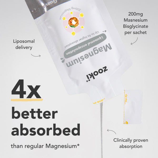 Zookee magnesium supplement packaging with text highlighting benefits on a white background