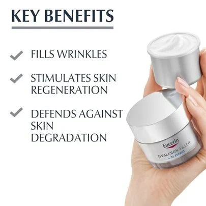 Eucerin Hyaluron-Filler Day Refill SPF 15 key benefits