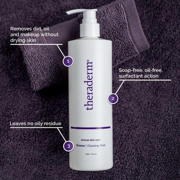 Theraderm Cleansing Wash 480ml benefits