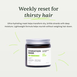 Hydration mask jar with text about weekly hair care routine on a white background
