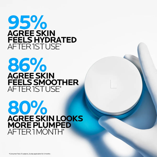 La Roche-Posay Hyalu B5 Suractivated Anti-Wrinkle Firming Cream with 3 forms of Hyaluronic Acid, Vitamin B5 and Ectoin. 50ml