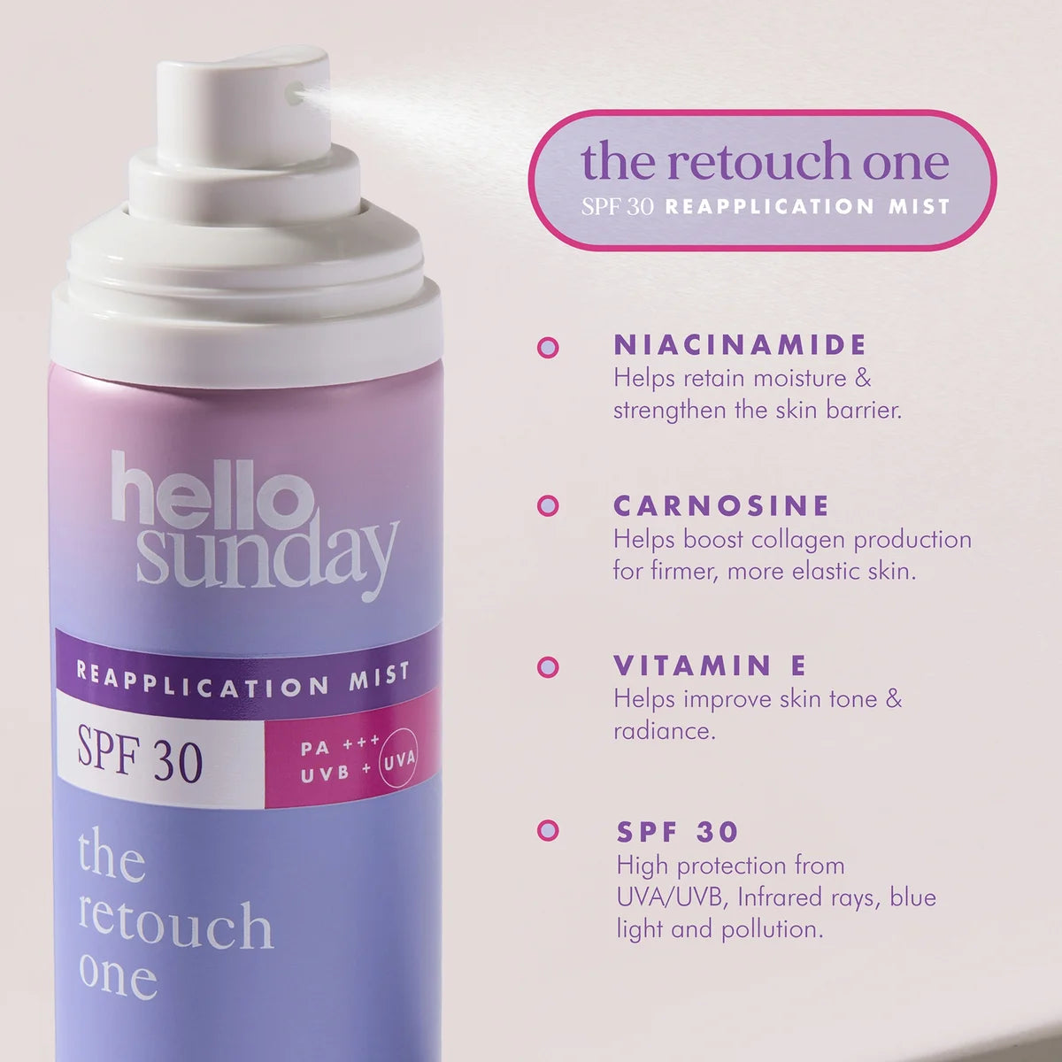 Hello Sunday The Retouch One Reapplication Mist SPF 30 With Niacinamide 75ml Pa++++