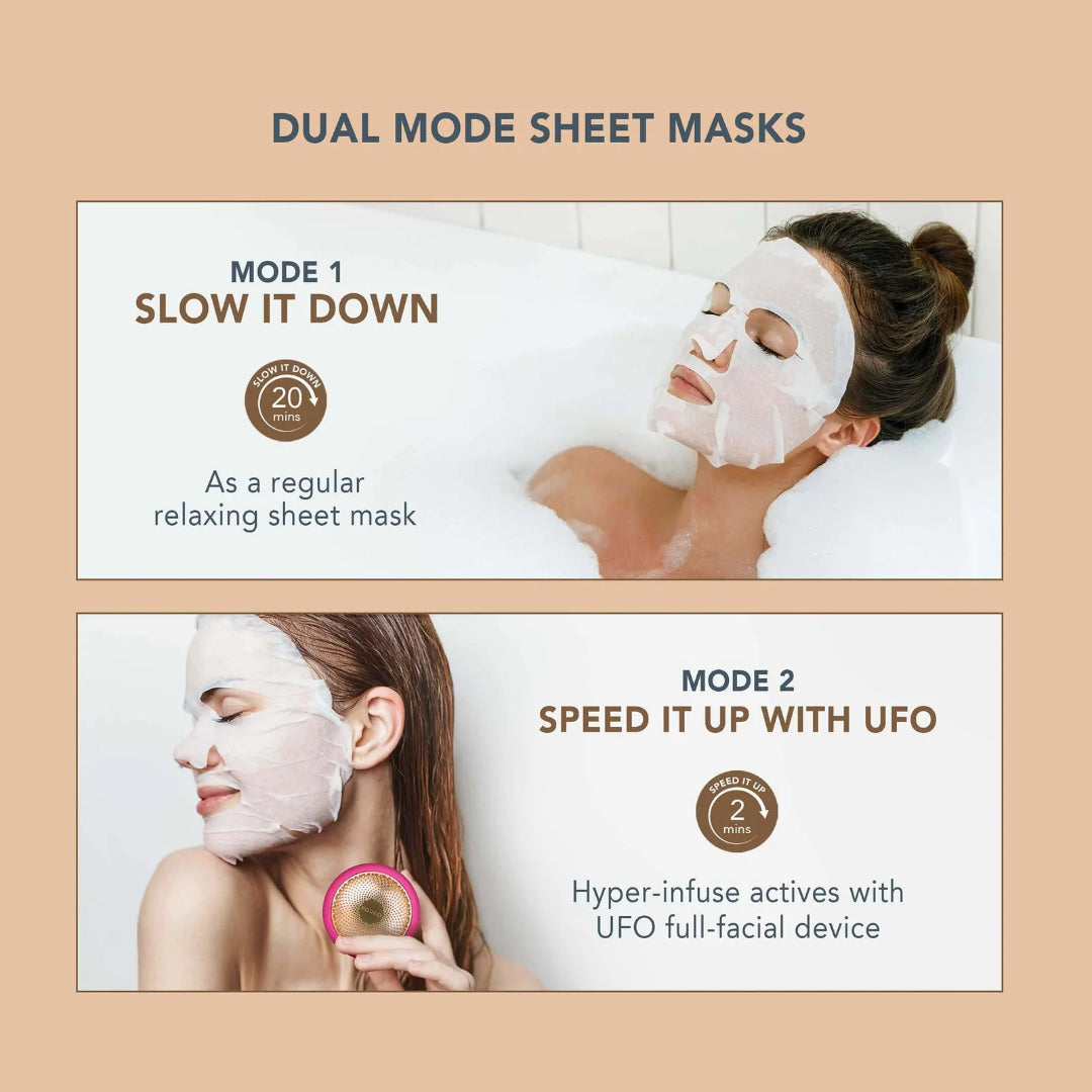 Promotional graphic for dual mode sheet masks, showing two panels with women wearing white sheet masks in a bathtub and on land, with text describing Mode 1 'Slow It Down' and Mode 2 'Speed It Up With UFO'.