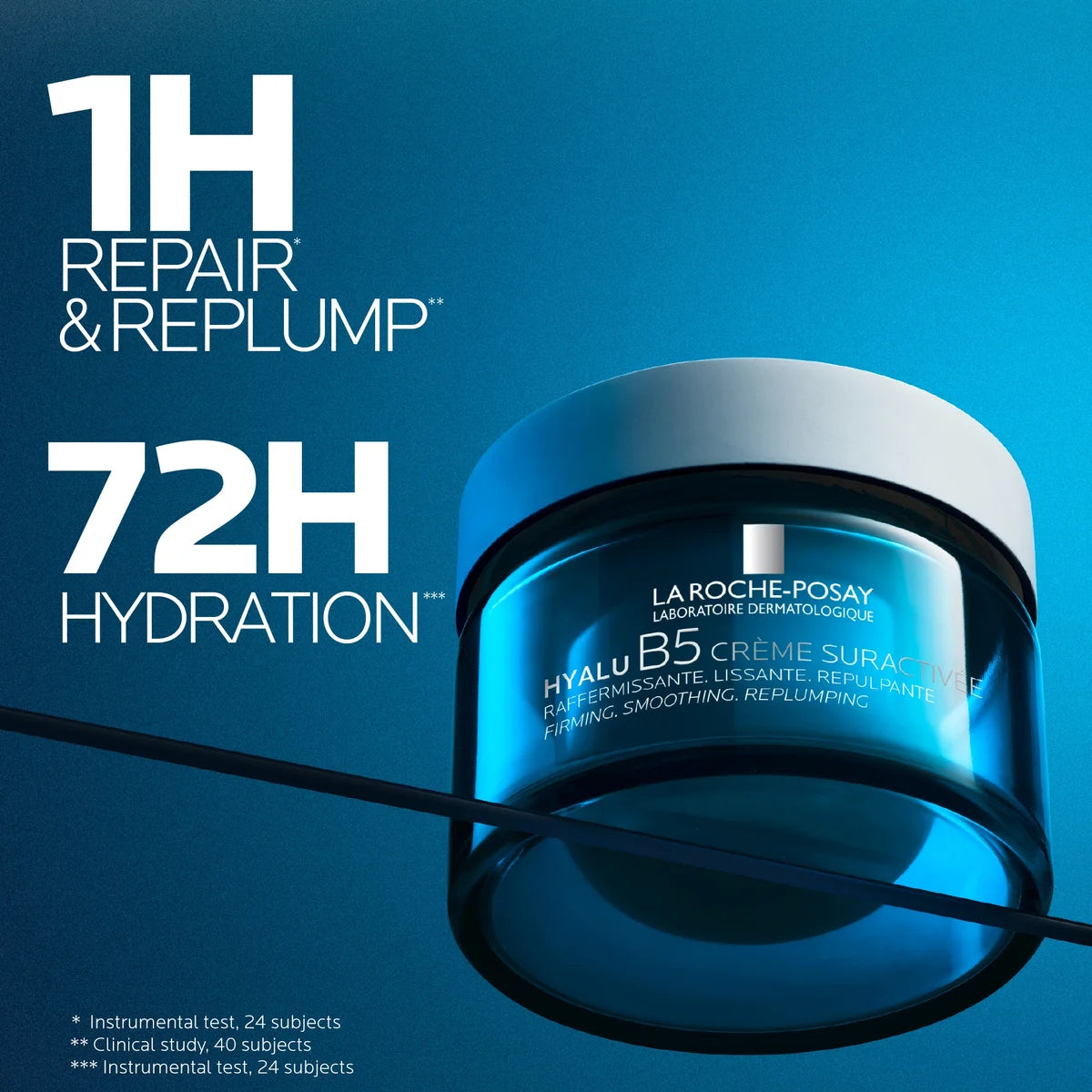 La Roche-Posay Hyalu B5 Suractivated Anti-Wrinkle Firming Cream with 3 forms of Hyaluronic Acid, Vitamin B5 and Ectoin. 50ml