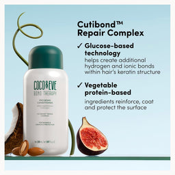 Coco & Eve Bond Therapy Conditioner 280ml