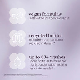 Pureology Hydrate Sheer Shampoo 266ml